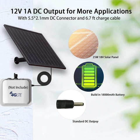 25W Solar Panel Kit with 18000 mAh Battery, 12V Output Solar Battery Charger for Hunting Game Camera, Deer Feeder, Battery Security Camera，Waterproof Continuous Power Supply DC 5.5mm*2.1mm Plug