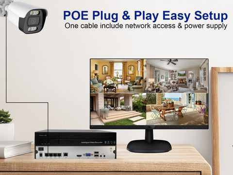 Dosilkc 4K 4 Channel POE NVR,   1080p/3MP/4MP/5MP/8MP POE Network Video Recorder  Supports up to 8TB HDD